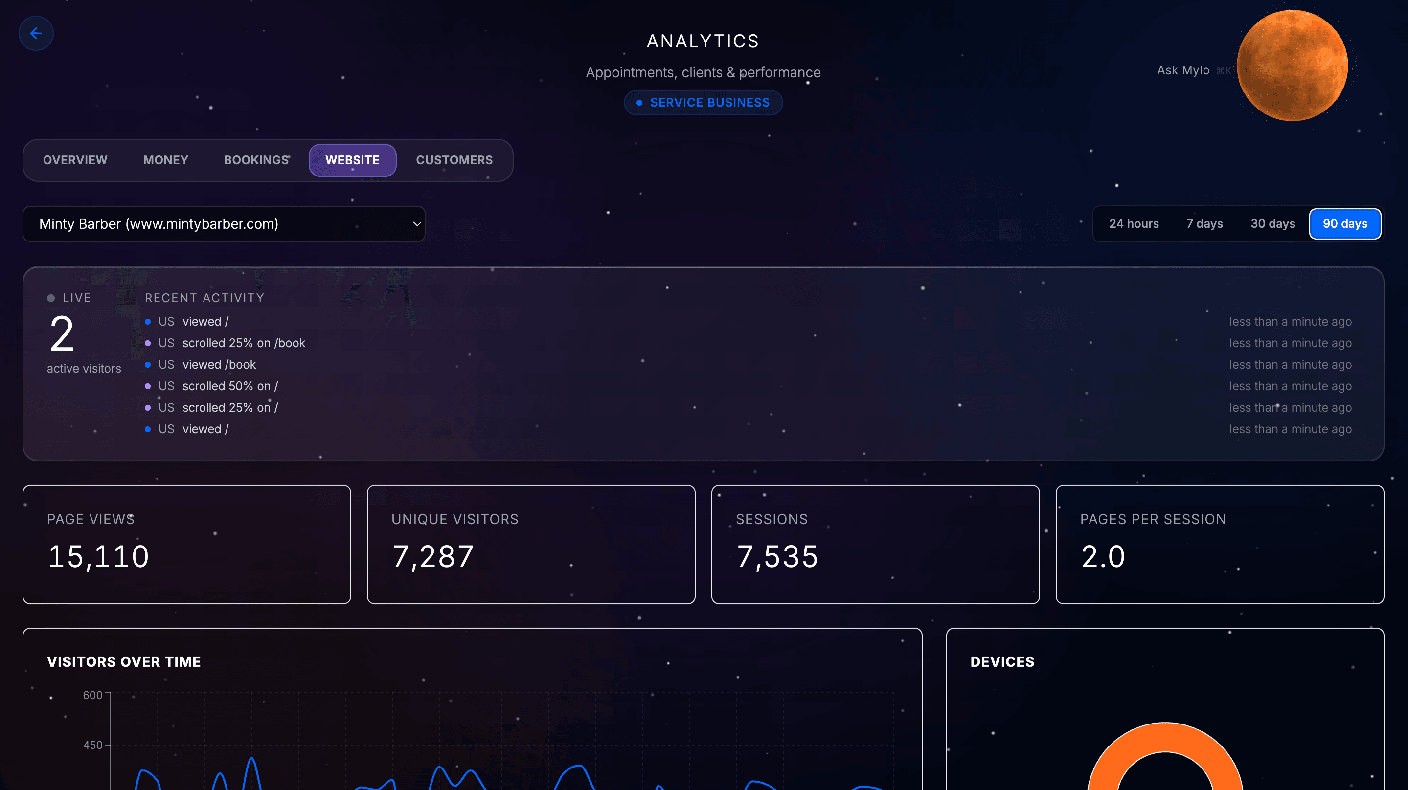 MythOS Pro analytics